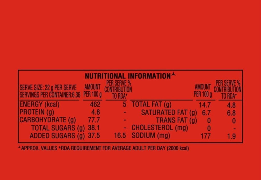 Parle Fab Jam-In Cream Biscuits 140 g